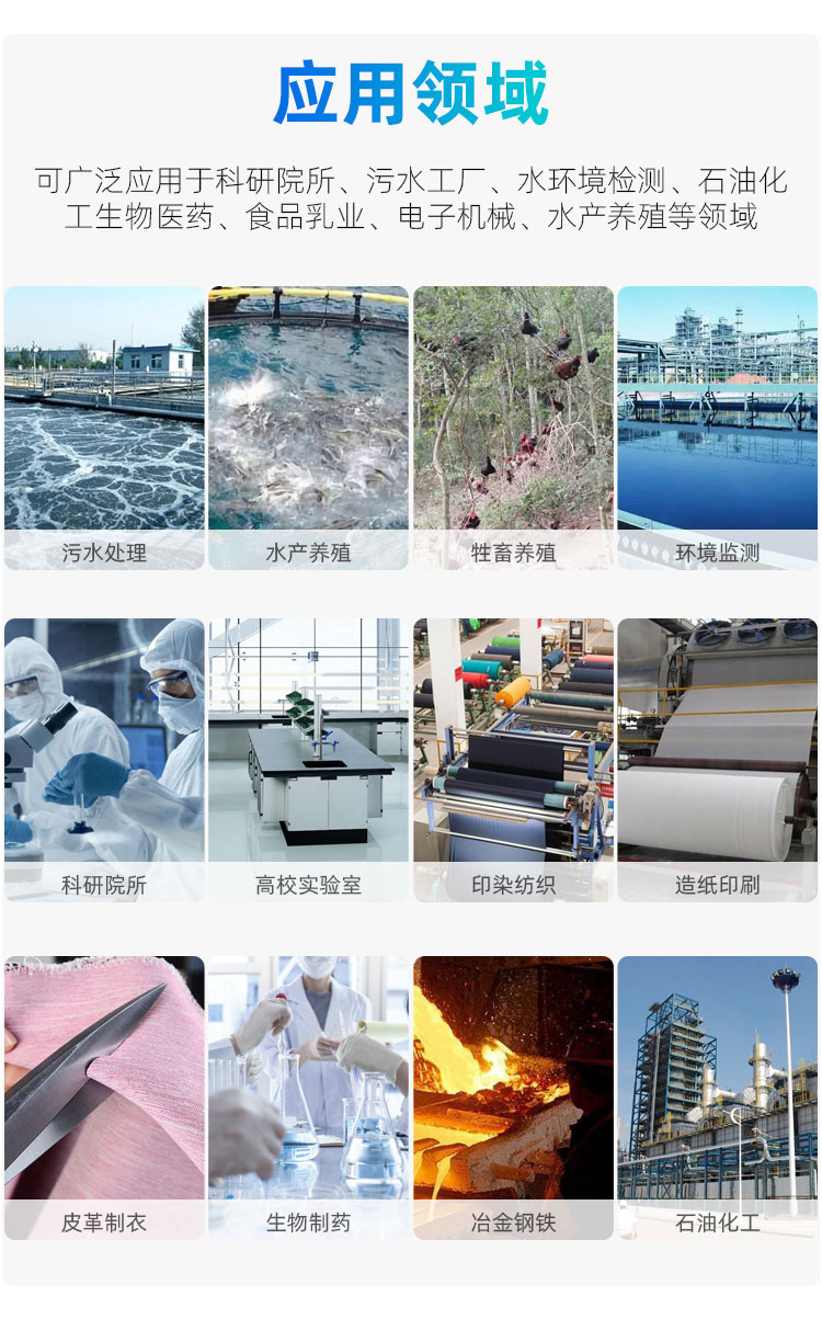1692241009156639.jpg 应用领域.jpg